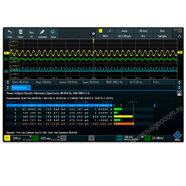 Пакет программных опций Rohde   Schwarz RTA-PK1US