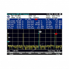 Опция импульсные измерения с помощью датчика мощности Rohde   Schwarz ZVH-K29