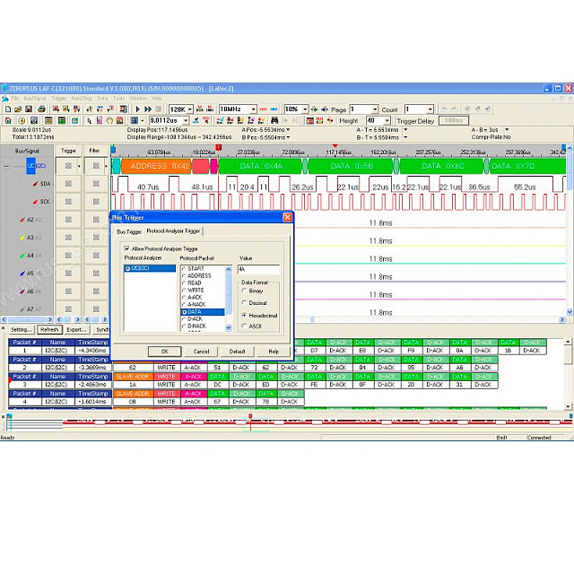 Protocol Analyzer Trigger