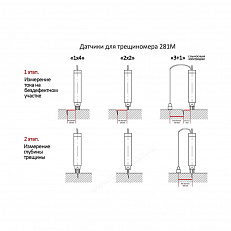 Контрольный образец КО-281М-1