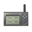 Fluke Calibration 1621A-H-256