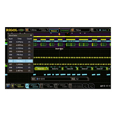 Опция анализа и запуска по шинам RS232/UART MSO8000-COMP