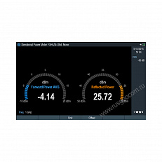 Поддержка датчиков мощности Rohde Schwarz FPH-K9