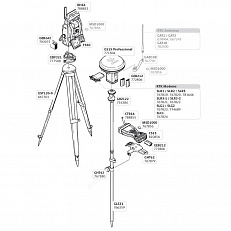 Аксессуары тахеометра LEICA TS50 I