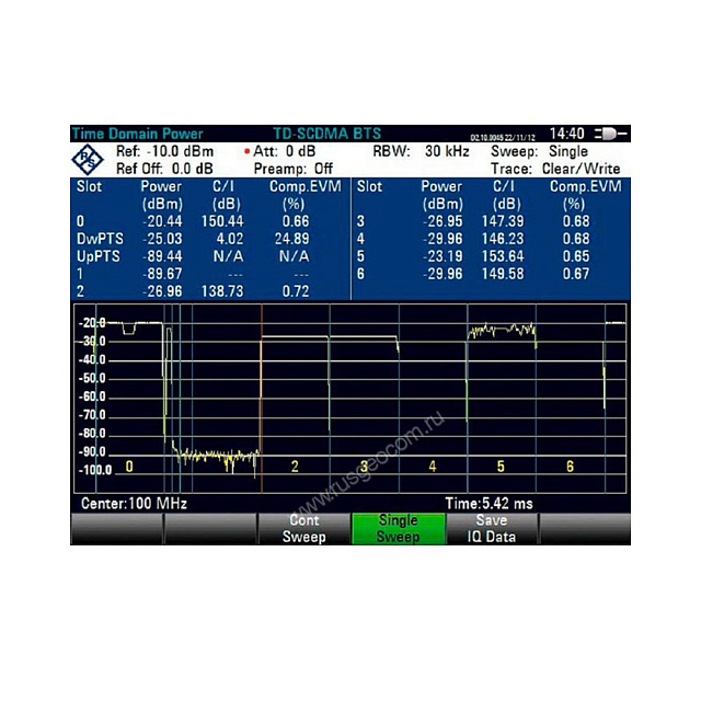 Опция анализа мощности и измерение EVM базовых станций TD-SCDMA/ HSDPA Rohde   Schwarz FSH-K48E